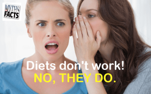 Myth – Diets don’t work